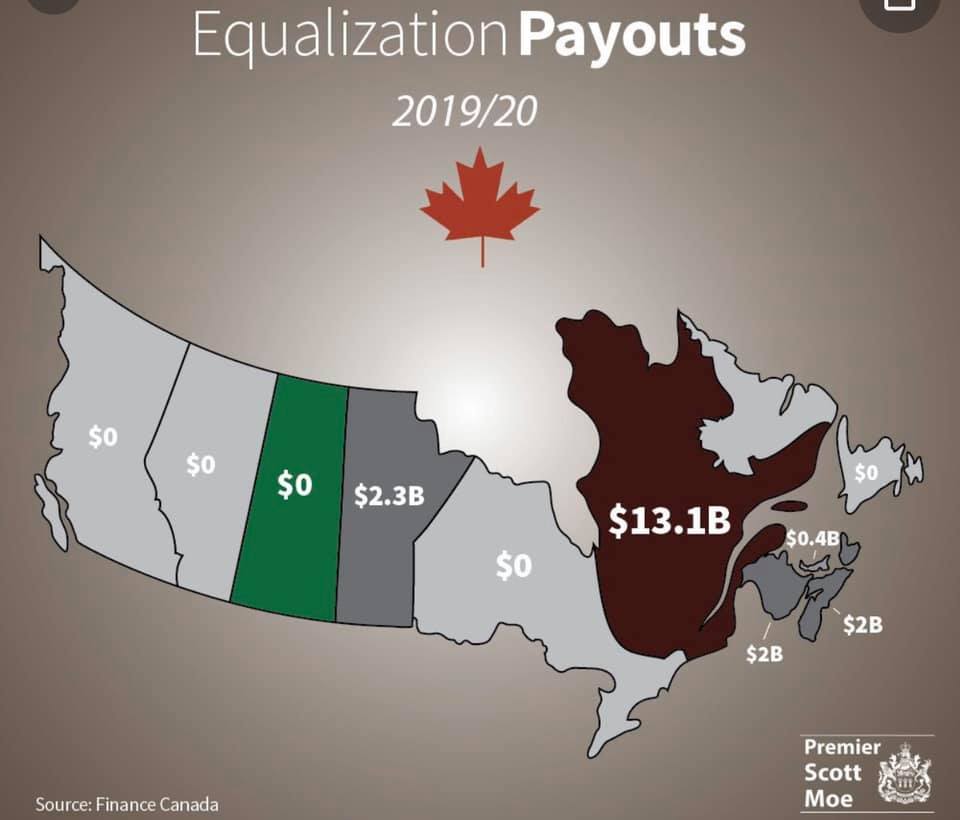 wexit_equalization_payouts_2019-20.jpg
